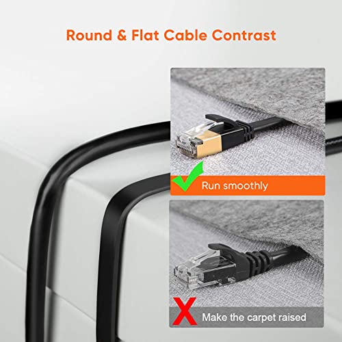 Image of CableCreation Cat 8 Ethernet Cable, Flat Network LAN Cable Cord 2000MHz /40Gbps High Speed,Internet Router Cable RJ45 Wire for Computer Laptop PS5 PS4, Switch Box PC,TV Box, 5FT /1.5M,Black