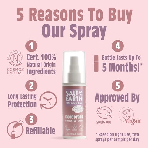 Natural Refillable Deodorant Spray - Lavender & Vanilla, 100ml - Image 2