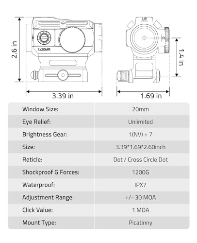 Image of CVLIFE EagleFeather X Solar Multi-Reticle Red Dot Sight for Rifle,1x20mm 2MOA Dot 40MOA Circle Motion Awake Solar Optics with Quick Detach Mount Flip Up Covers,IPX7 Waterproof Fogproof
