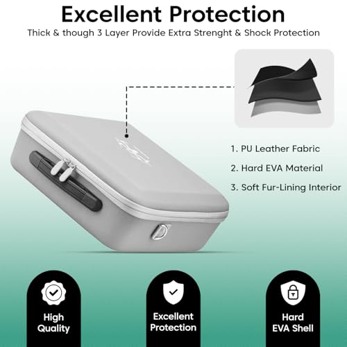 Sounce Air 3 Portable Carry Bag Protective Travel Bag Storage Case PU Hard Case with Shoulder Strap Accessories Case for DJI Air 3 Drone Accessories Waterproof, Shockproof (Grey) 3 41M1K4SRA7L