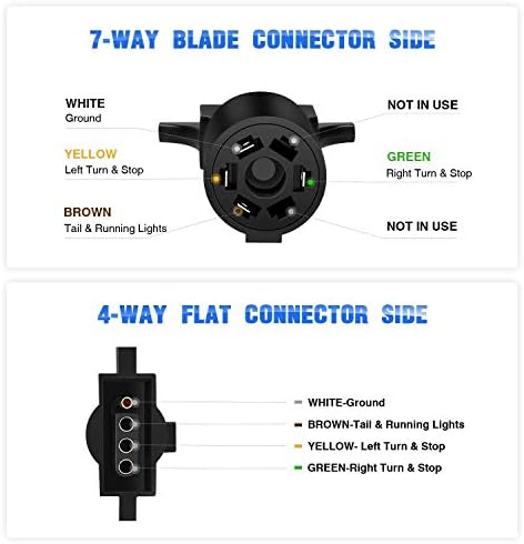 Nilight 7-Way to 4-Way Flat Blade Trailer Adapter Waterproof Rugged Nylon Housing 7-pin to 4-pin Trailer Wiring Adapter - 2