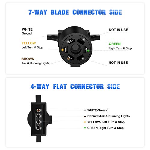 Nilight 7 Way to 4-Way Flat Blade Trailer Adapter Waterproof Rugged Nylon Housing 7 Pin to 4-pin Wiring Connector by Nilight - Image 3