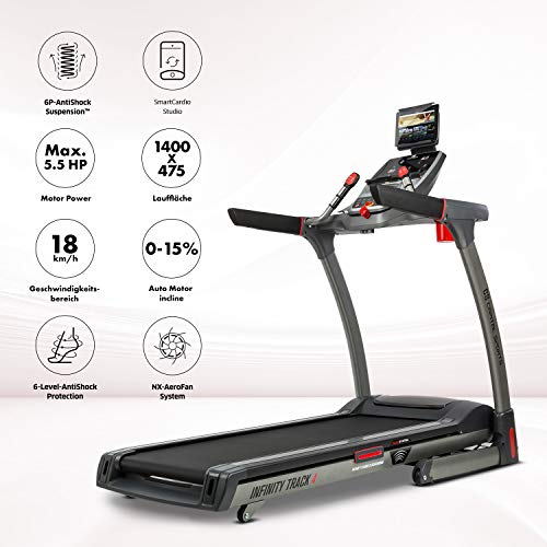 CAPITAL SPORTS Infinity Track Laufband - 5 PS Treadmill mit integrierten Lautsprechern & AUX-IN, Laufbahn mit Pulssensor… – Bild 3