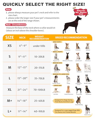 Image of MIDOG Inflatable Dog Cone Alternative for After Surgery - Soft Protective Donut Collar Prevents Licking & Allows Eating, Comfortable Recovery E-Collar Alternative for Small Medium Large Dogs (Lion,XL)