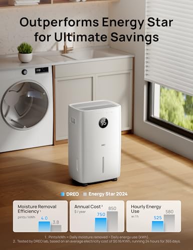 Image of DREO 110-Pint Smart Dehumidifier for Basement, 4500 Ft for Large Room, 2 Gallon Water Tank, Auto /Comfort /Constant Mode Dehumidifiers for Home, Bedroom, Bathroom, with Drain Hose, White, 711S