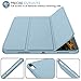 iMieet iPad Air 11 Inch Case M4/M3/M2(2026/2025/2024), iPad Air 5th/4th Generation Case 2022/2020 10.9 Inch with Pencil Holder,Trifold Stand Smart Case with Soft TPU Back(Light Blue)