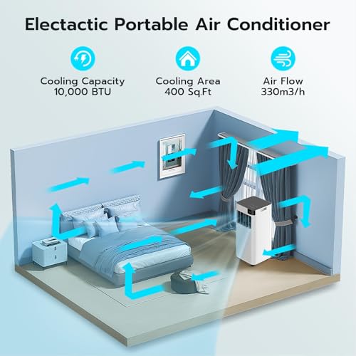 Image of Electactic 10000 BTU Portable Air Conditioner, 4-in-1 Portable AC Unit with Cooling, Dehumidifier, Fan & Sleep Modes, Quiet Air Conditioner with 24H Timer, Remote Control & Installation Kit, White
