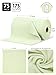 Fantasticlean Microfiber Cleaning Cloth Roll -75 Pack, Tear Away Microfiber Towels, 12