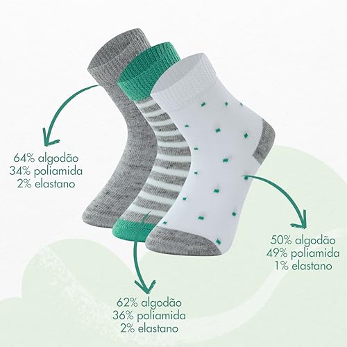 MASH Kit 3 Pares Meias INFANTIL Bebê Criança Menino Menina Recém Nascido Cano Médio, 2 Cinza - 1 Ver