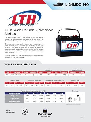 El Mejor Listado de Lth los preferidos por los clientes. 16 Imagen adicional