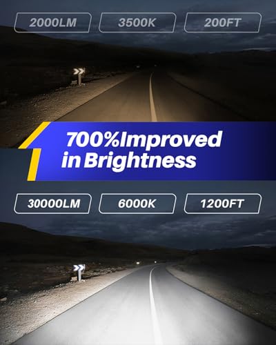 Image of AUTOONE H11 /H9 LED Bulbs, OEM Size Direct Fit 7xBrighter Wireless Plug and Play No Flicker Automotive H8 Light Bulb Replacement for Halogen
