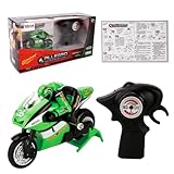 Modèle de rc : batterie de contrôle : 2 piles aa (non incluses).