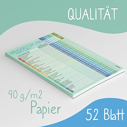 PACKLIST® Haushaltsplan Putzplan für Familien mit Kindern oder WG – Haushaltsplaner Familie mit Aufgaben – Aufgabenplan für junge Mitbewohner – 52 Blatt 100g Papier – Putzkalender!