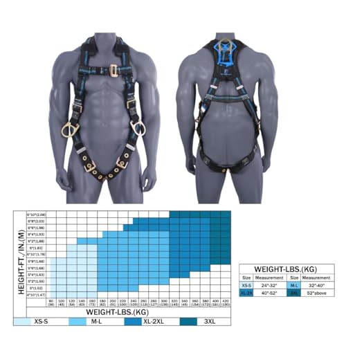Image of Safety Harness Fall Protection,Fall Arrest Roofing Harness Safety Kit For Work Approved OSHA ANSI(M /L)