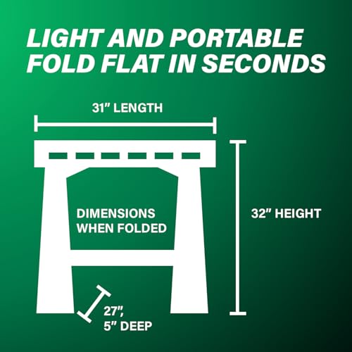 Metabo HPT Folding Sawhorses, 2-Pack, Lightweight Design, 1,200 lbs Capacity, Includes 4 Sawbucks, Ideal for Extra Workstations, Non-Skid Feet for Stability, Built-In Shelf and Cord Hooks, 115445M - Image 6