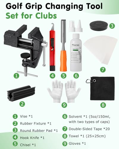 Fitense All-in-One Regrip Kit