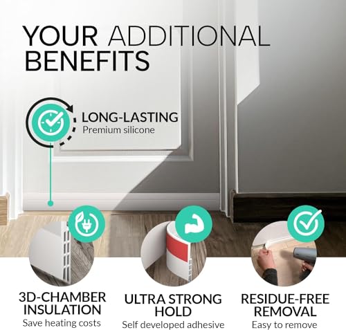 Image of Nirency Door Bottom Seal Strip for Gaps, Waterproof, Dust & Insect Blocker for Door, Self Adhesive Guard for Wooden, Metal & Glass Doors (5 cm X 100 cm) (White)