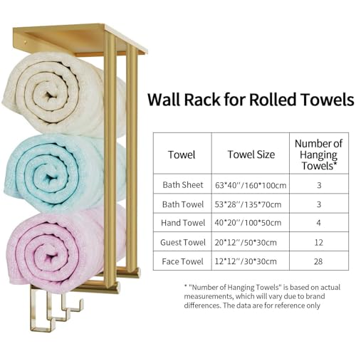 Towel Rack Wall Mounted, BETHOM Bathroom Towel Storage with Shelf and 3 Hooks for Small Bathroom, Bathroom Towel Holder Can Holds Up to 3 Large Size(160 x 100 cm) of Rolled Towels, Gold
