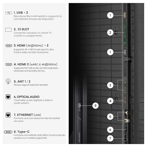 Hisense Smart TV RGB MiniLED 180Hz 85" 4K 85UR9S, Schermo Anti-Riflesso, 100% BT2020, Dolby Atmos 4.1.2 By Devialet, Dolby Vision IQ, VIDAA OS, USB-C, Native 180Hz Game Mode, Wifi 6E, BT, lativù 4K - Immagine 3