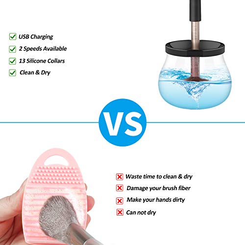 Senbowe Upgraded USB Makeup Brush Cleaner and Dryer Machine, Electric Cosmetic Automated Makeup Brush Spinner, Cleaning Solution Tool, 13 Collars, Wash and Dry in Seconds, Rechargeable Brush Cleaner - Thumbnail 3