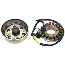 FLYWHEEL ROTOR ASSY MAGNETO COIL COVER 104MM Motorcycle For LH Bu MA YP250 250 260 300Verison 1