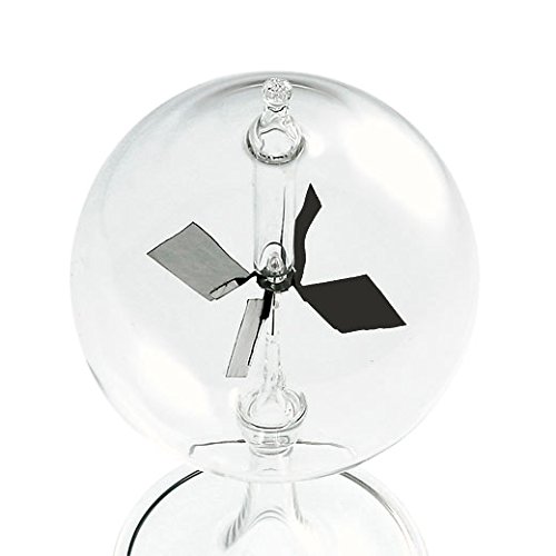 ラジオメーター Amazon.co.jp: ラジオメーター ガラスオブジェ 紙箱入り JZ057