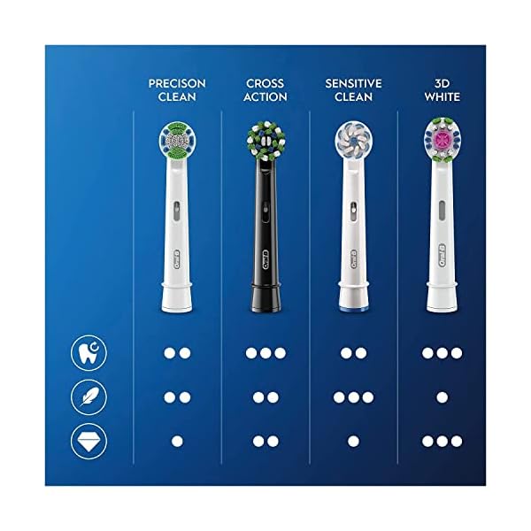 Oral-B CrossAction Aufsteckbürsten für elektrische Zahnbürste, 10 Stück, Mundreinigung mit CleanMaximiser-Borsten… – Bild 6