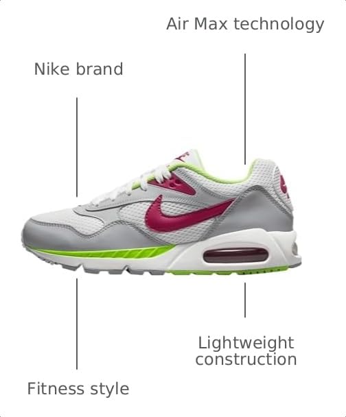Image of Nike Women's Air Max Correlate Sneaker