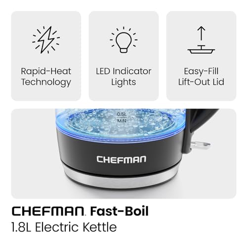 Juego de teteras eléctricas Chefman 1500W con infusor de té miniatura 4