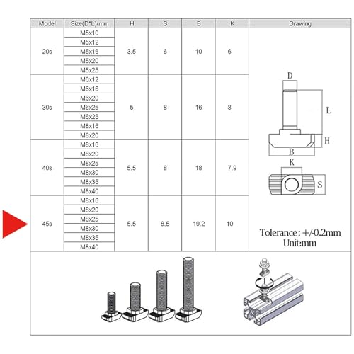 Image of M8 x 20mm Metric Thread T Slot,Drop-in Stud Sliding T-Bolt,Hammer Head Bolt,T Screw Stud for 4545 Series Standard 10mm T-Slot Aluminum Extrusion Profile,Carbon Steel Nickel Plated (45-Series,20 Pcs)