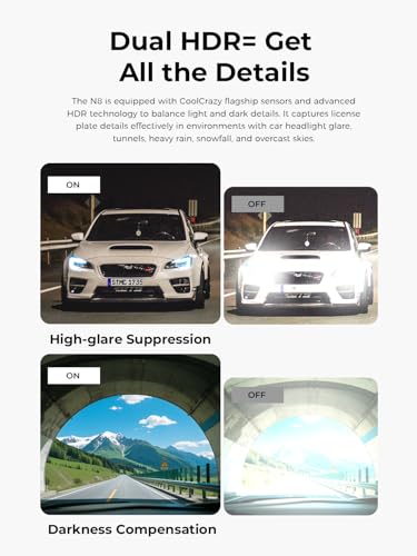 Dash Cam Front Rear: 4K+1080P Full HD Dashcam Free 64GB Card, with 5G WiFi GPS, Dual Dash Camera for Cars with 3" IPS Screen, Night Vision, HDR, App Control, 24H Parking Mode, Loop Record - Image 5