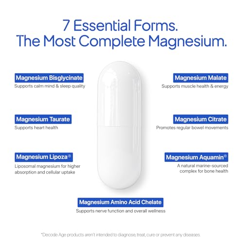 Image of Decode Age Mag7 | Magnesium Glycinate with Citrate & Malate | Chelated for High Absorption | Magnesium Complex Supplement - Supports Sleep, Mood, Muscle Recovery & Bone Health | 60 Capsules