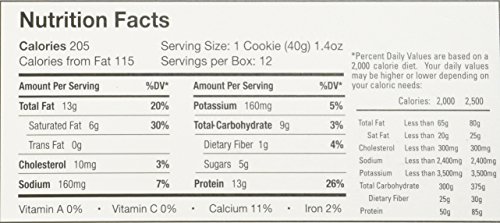 Caramel Protein Bar #TOP2
