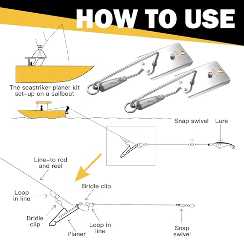 Leinuosen Stainless Steel Trolling Planer Boards