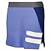 Babolat Performance Panel Rock - Falda para Mujer, Color Azul Claro, Azul Oscuro, XS