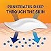 Voltaren Arthritis Pain Gel for Powerful Topical Arthritis Pain Relief with Diclofenac - NEW Easy Open Cap - 150 g