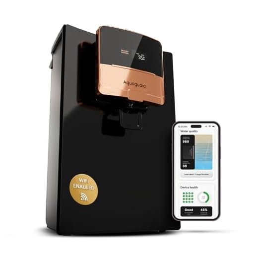 Aquaguard Ritz Pro RO+UV+Copper Water Purifier | 2 year filter life | SMART Purifier | TDS Display | Filter Life & Water In take Tracker | Service Alert | With Mega Sediment filter