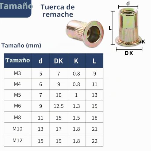 Miniatura 2 de Qancen 50 Piezas Tuercas Remachables M6, Remaches Rosacados Con Cabeza Plana, Galvanizadas De Acero Al Carbono Tuercas Para Madera