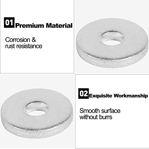 Best Rivet Washers Buying Guide Gistgear