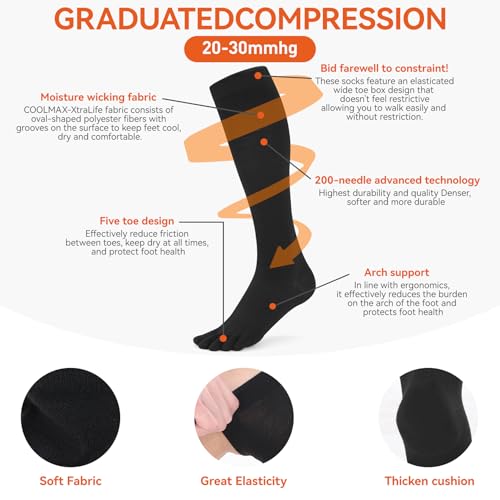 Coolmax Toe Compression Socks Breathable – Knee-High Support Socks with Enhanced Comfort for Running & Travel2