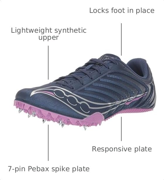 Image of Saucony Women's Spitfire 5 Track Shoe
