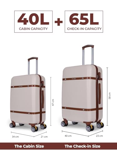 MINI WESST Carry-On Cabin Luggage Trolley Bag | Lightweight Travel Suitcase with 360° Spinner Wheels | Durable and Spacious | Ideal for Business, Vacation and Weekend Trips 5 41M2J7NKydL