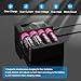 BOANV Rechargeable AA Batteries & AAA Batteries and 4 Slot High-Speed Battery Charger for NiMH NiCD Battery with LED Light,2 X 2800mAh AA & 2 X 1200mAh AAA,USB Fast Charging