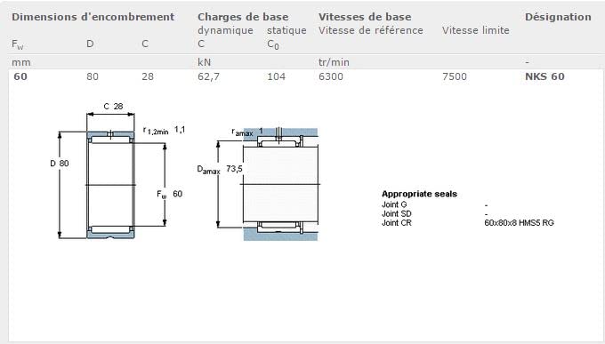 NKS 60 - SKF - Needle BRGS - Factory New!