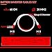 AUTOXBERT 4 Gauge 20mm2 60cm 5/16inch Car Battery Cable Wire Inverter Positive Negative Automotive Replacement Battery Cables Extender Kit