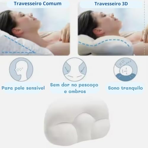 Travesseiro Almofada 3D formato Nuvem, Superconforto Cervical Lavável, Travesseiro de pescoço para v