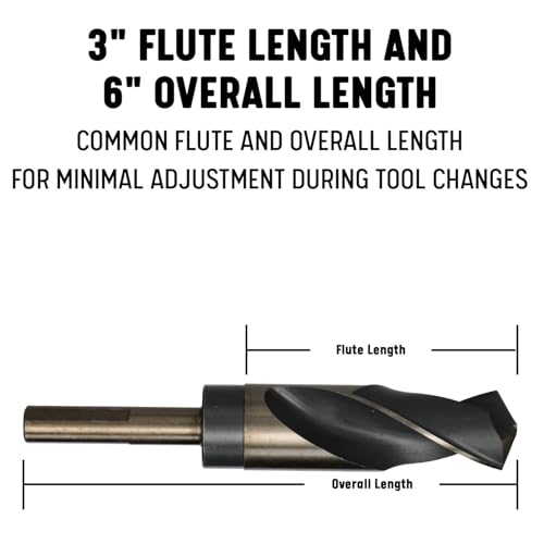 Image of Drill America 5 Piece High Speed Steel Black and Gold Reduced Shank Drill Bit Set in Plastic Pouch Case (9 /16 inch - 1 inch), POU Series