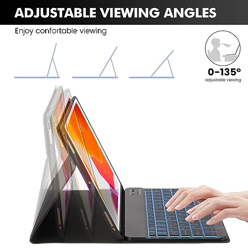 Image of SOPPY 7-Color Keyboard Case for iPad 9th Gen 2021, 8th Gen 2020, 7th Gen 2019 10.2 inch, Air 3 & Pro 10.5 inch, Detachable Wireless Keyboard with Backlight, Slim Protective Cover, Rechargeable, Black