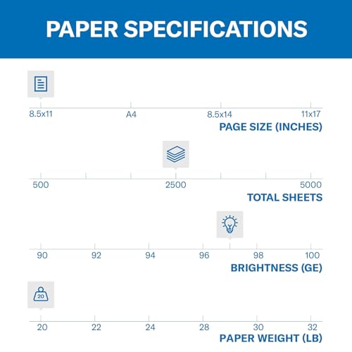 image for Hammermill Printer Paper, Premium Multipurpose Paper 20 lb, 8.5 x 11 -