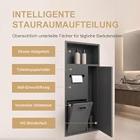 Unterputz Toilettenpapierhalter Unterputz WC Modul – Ansicht 7